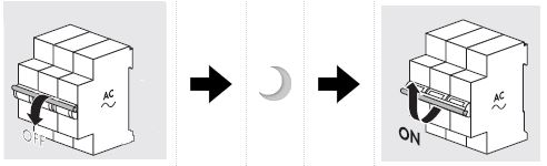 How to Perform a Restart of an Inverter