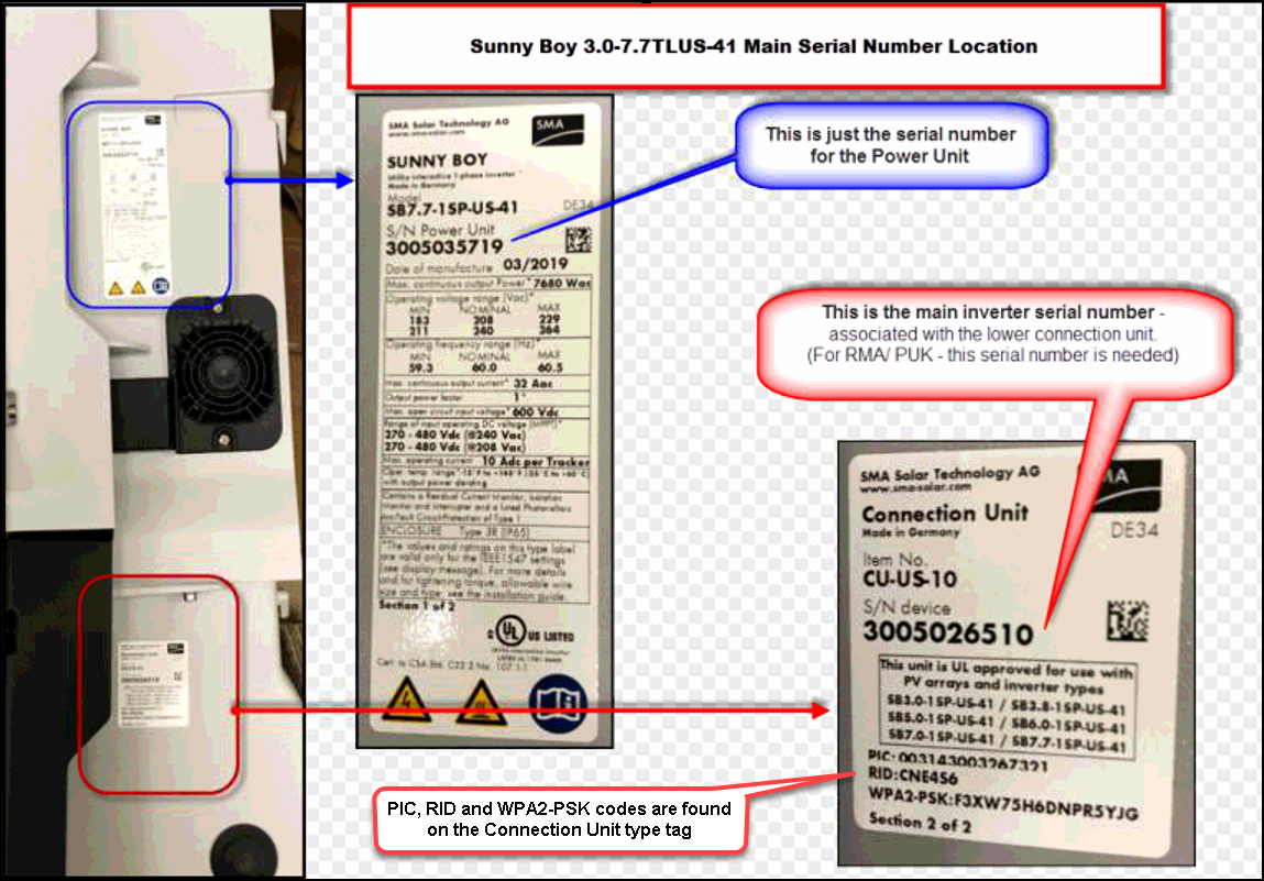 How to Find Serial Number, PIC, RID and WPA2 Code for SBUS40/41 Inverters